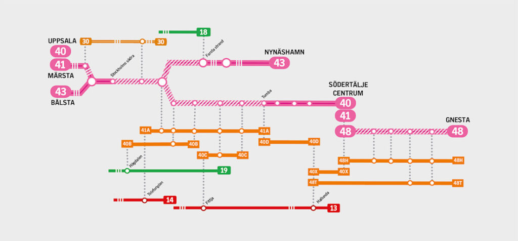 Pendeltågstrafik till Älvsjö inställd 13–17 maj 1 Kristi him karta hel bearbetad 1800px - Pendeltågstrafik till Älvsjö inställd 13–17 maj